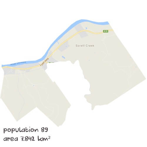 Legal Studies Tutoring Near Me